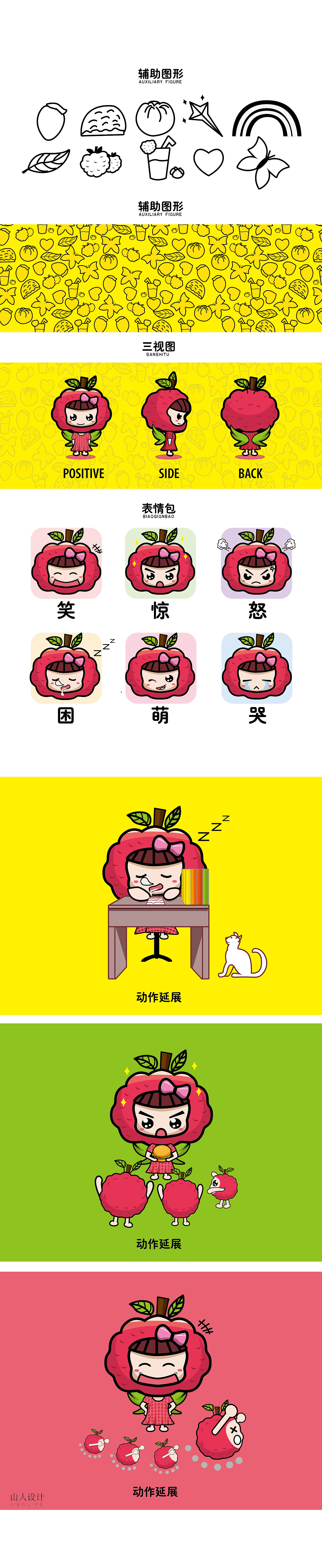荔枝珍珍（图ZMjE4NDc4MTA0） - IP形象 - 站酷设计师NEW山人原创素材 - 站酷ZCOOL