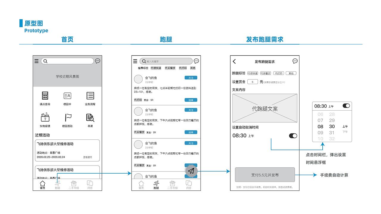 交互设计作品集(找工作啊找工作)