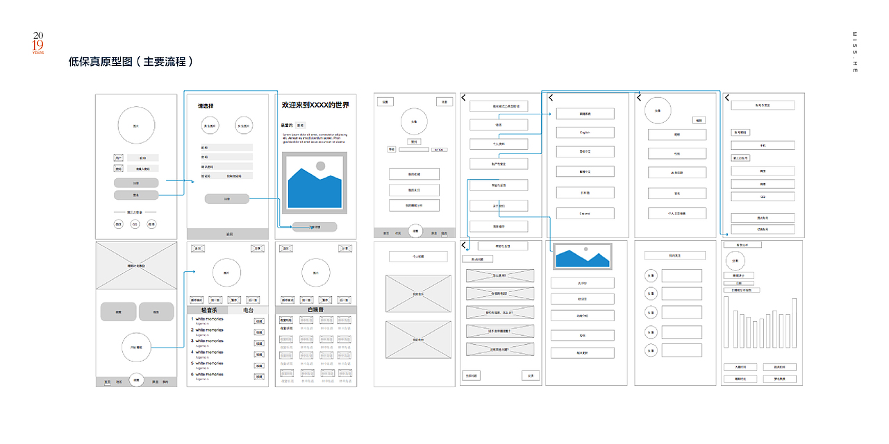 2019 个人作品集（图ZMTQ2MTQ1ODg0） - APP界面 - 站酷设计师Hhhlian原创素材 - 站酷ZCOOL