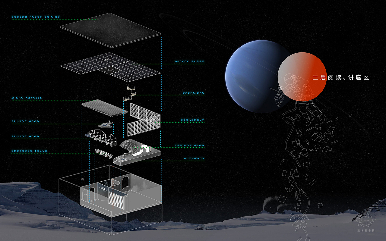 脱水者书局——科幻主题书店概念方案（图ZMTc1NzM5MzAw） - 家装设计 - 站酷设计师泛粥大爷原创素材 - 站酷ZCOOL