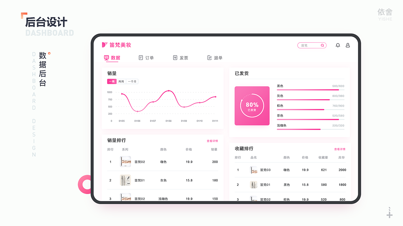 个人作品集（图ZMjE3MTgzMzky） - APP界面 - 站酷设计师骆骆_Irene原创素材 - 站酷ZCOOL