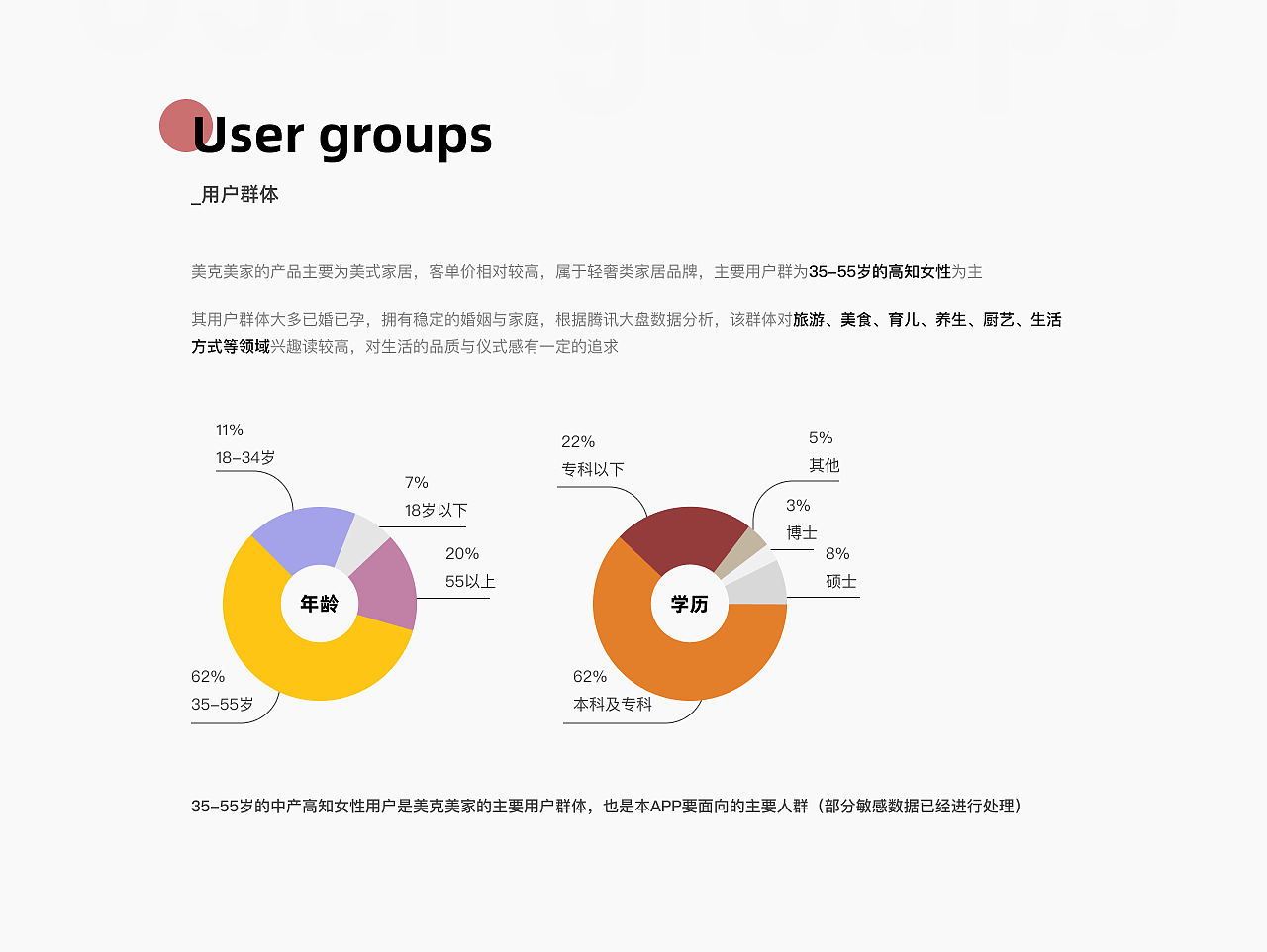 2020个人作品集展示（图ZMjI0NzcxNzU2） - 其他UI - 站酷设计师澄澄baiky原创素材 - 站酷ZCOOL