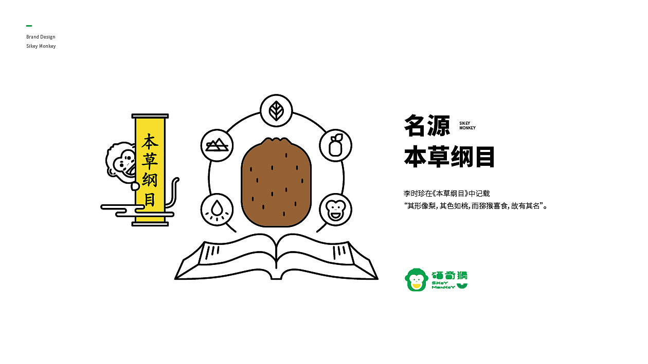 硒奇猴猕猴桃品牌形象——三相设计