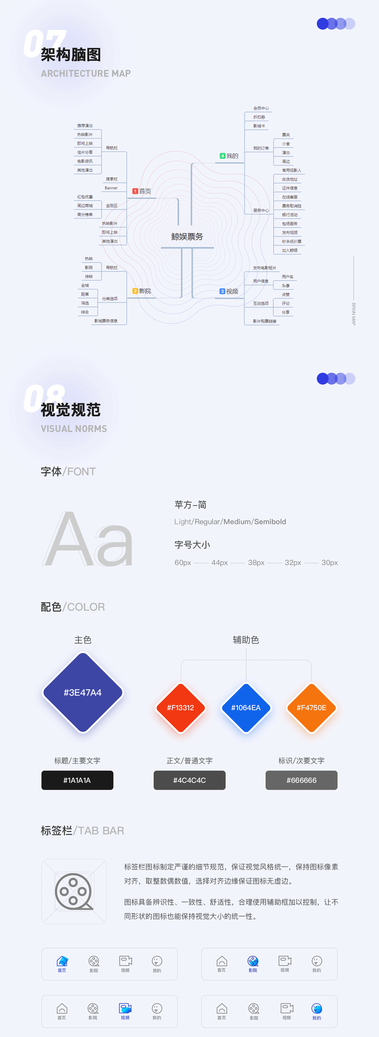 电影购票APP——票务网