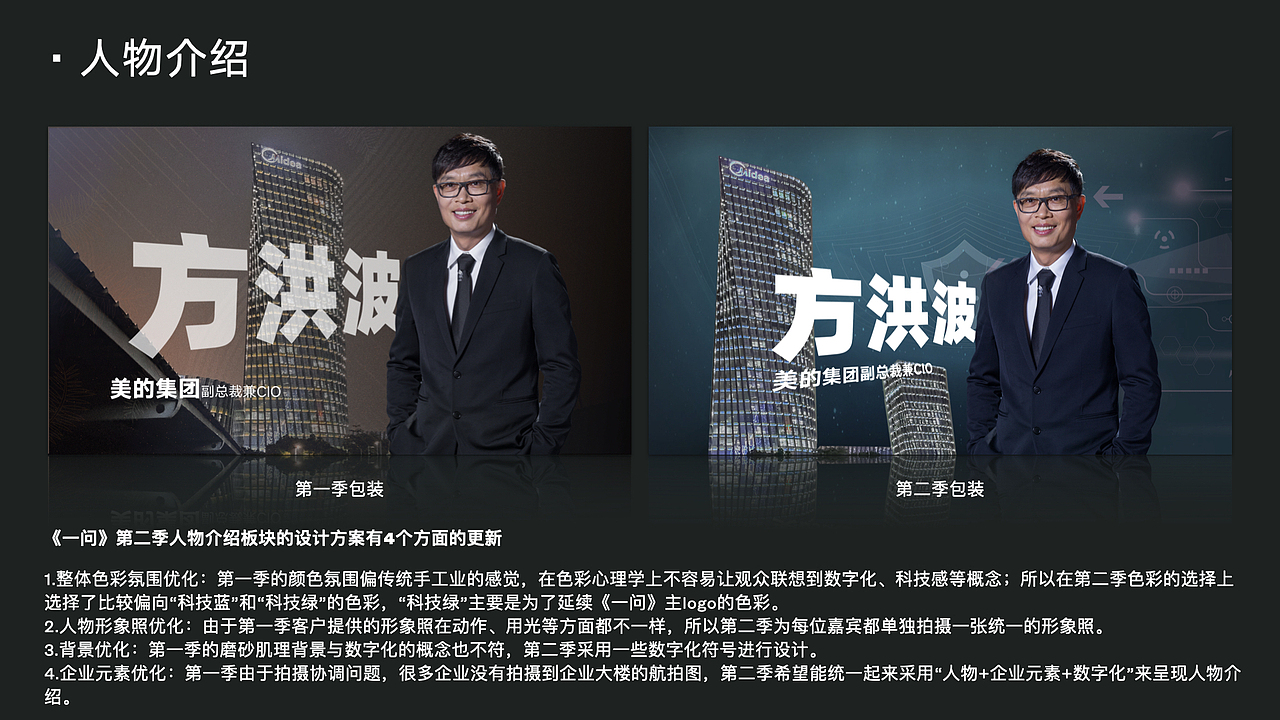 《一问》视觉包装设计（图ZMjUxNzIwNTc2） - 影视后期 - 站酷设计师罗伟伟原创素材 - 站酷ZCOOL