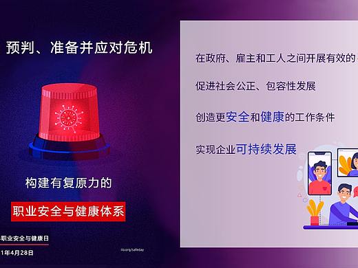 世界职业安全与健康日宣传卡片