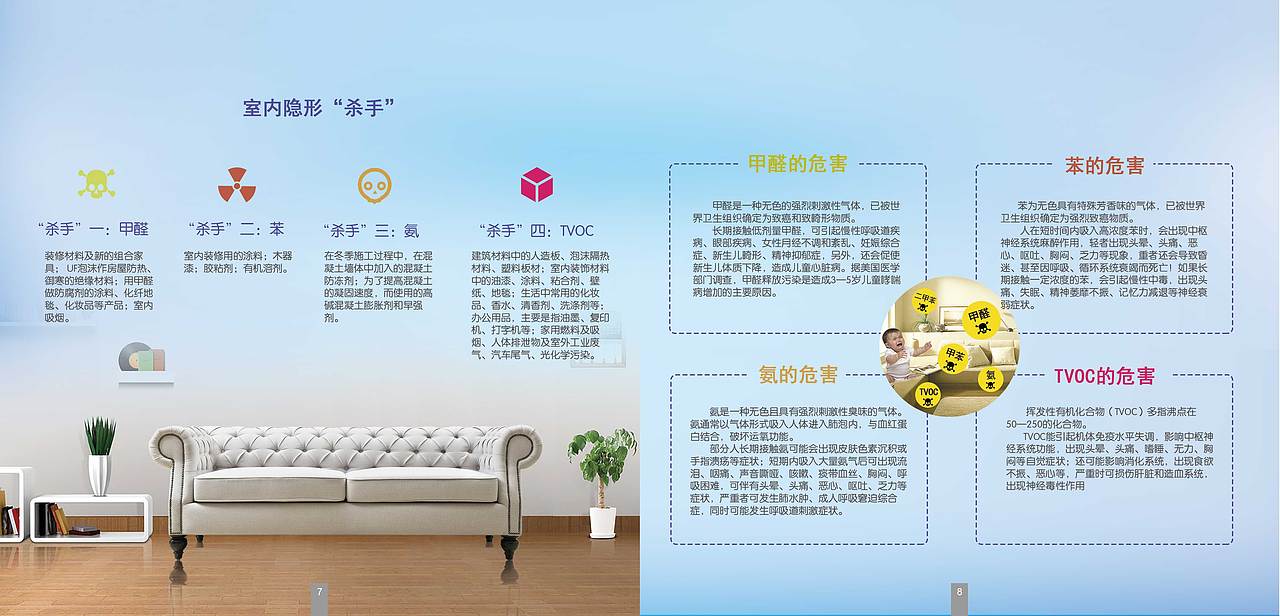 空气净化普及手册（图ZNzIzMzgyNjQ=） - 宣传物料 - 站酷设计师panpanw原创素材 - 站酷ZCOOL