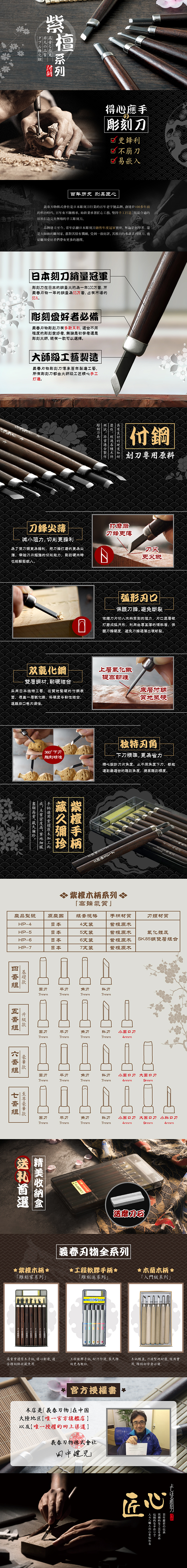 品牌整体设计（图ZNzQzNzYzOTY=） - 电商 - 站酷设计师玲儿响叮当原创素材 - 站酷ZCOOL