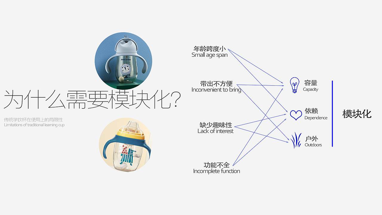 2020作品集（图ZMjM0ODYyMTU2） - 其他工业/产品 - 站酷设计师JHCHEN11原创素材 - 站酷ZCOOL