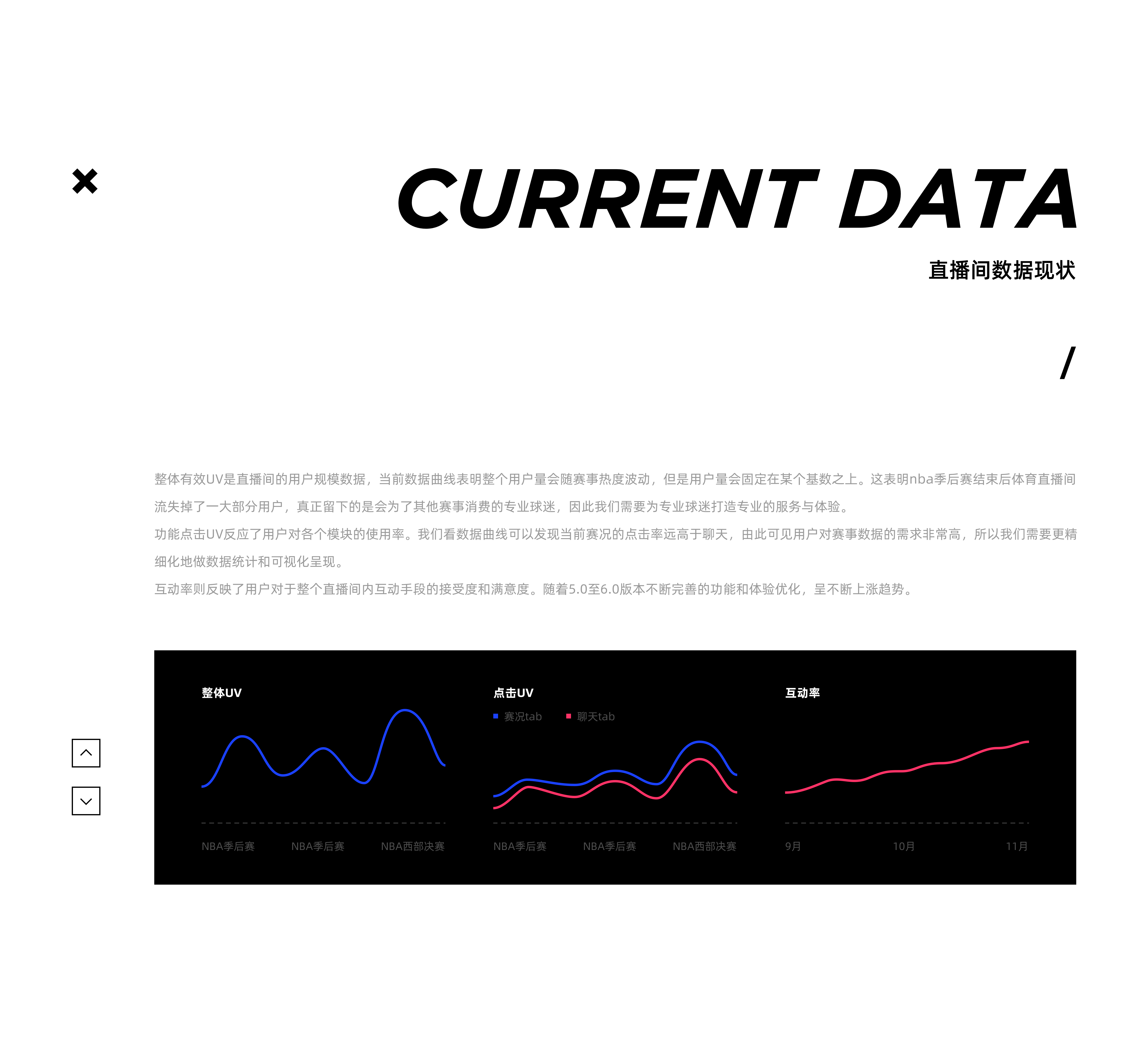 腾讯体育 - 赛事直播间观赛体验优化（图ZMjQwMTUyODYw） - APP界面 - 站酷设计师吴哲轩Chris原创素材 - 站酷ZCOOL