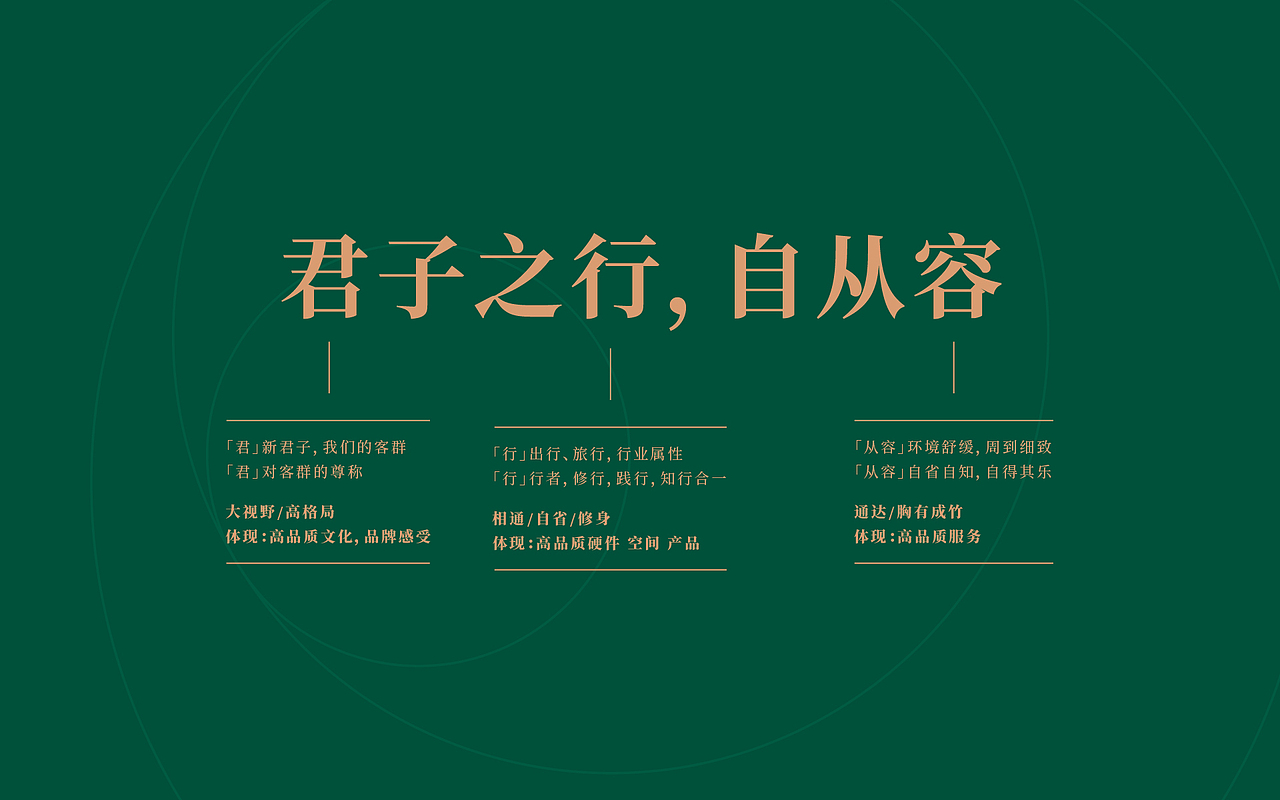 智行东方酒店（图ZMjY4MTU0OTI4） - 品牌 - 站酷设计师广州苏敏设计有限原创素材 - 站酷ZCOOL