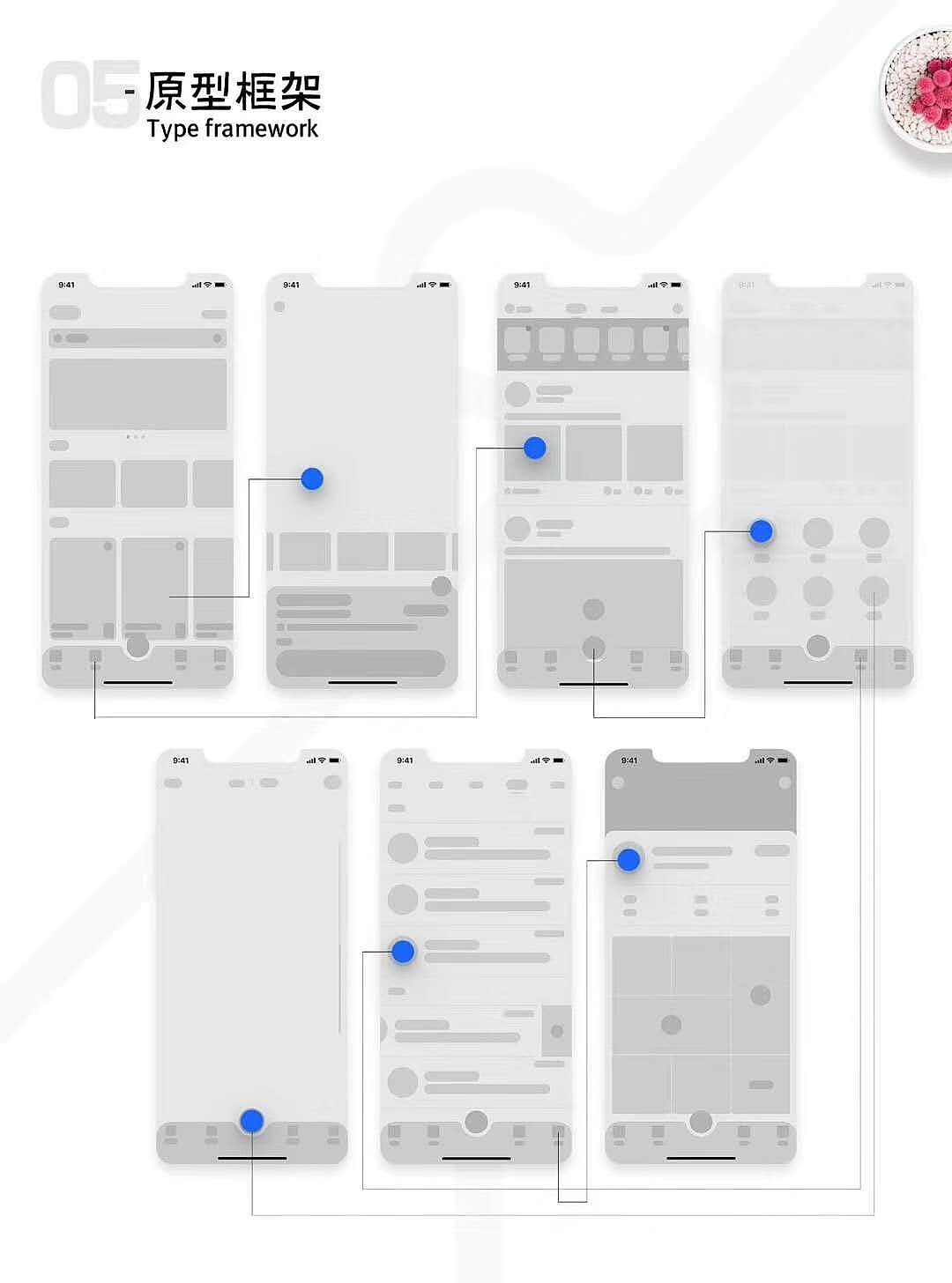 好玩app（圖ZMjAyMTAwMjIw） - APP界面 - 站酷設計師Z73936067原創(chuàng)素材 - 站酷ZCOOL