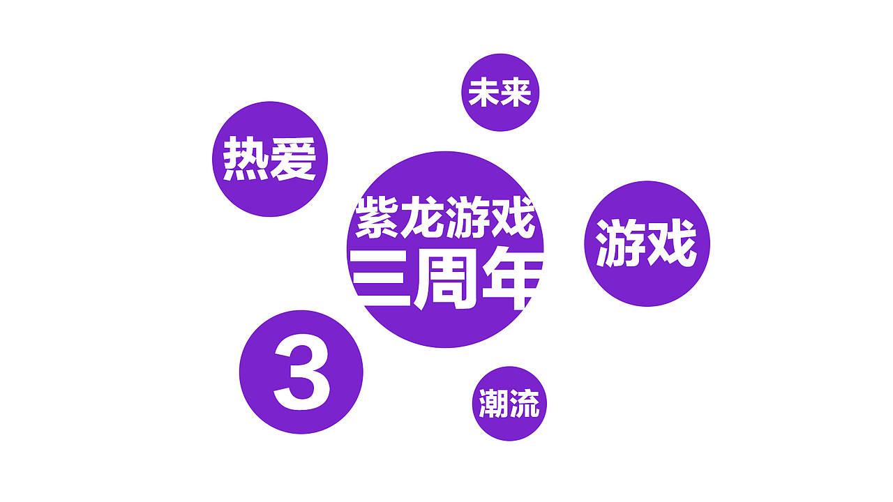 紫龙游戏3周年