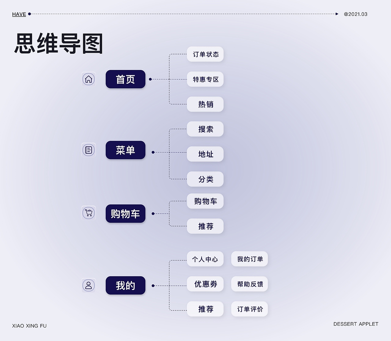 小幸福-玻璃拟物风格小程序（图ZMjQ4OTk2MDY0） - APP界面 - 站酷设计师甘蓝布蓝原创素材 - 站酷ZCOOL