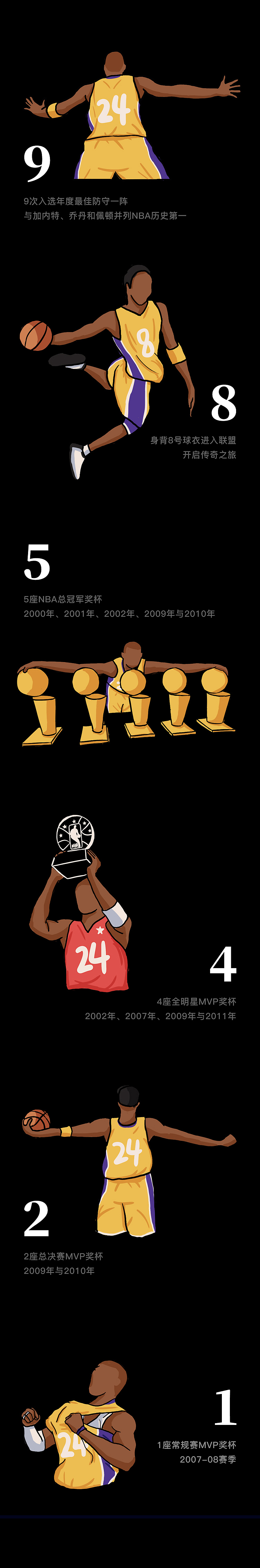 别哭，我赢了上帝就回来（图ZMTk0NTIzOTMy） - 短篇/格漫 - 站酷设计师笔刷儿原创素材 - 站酷ZCOOL