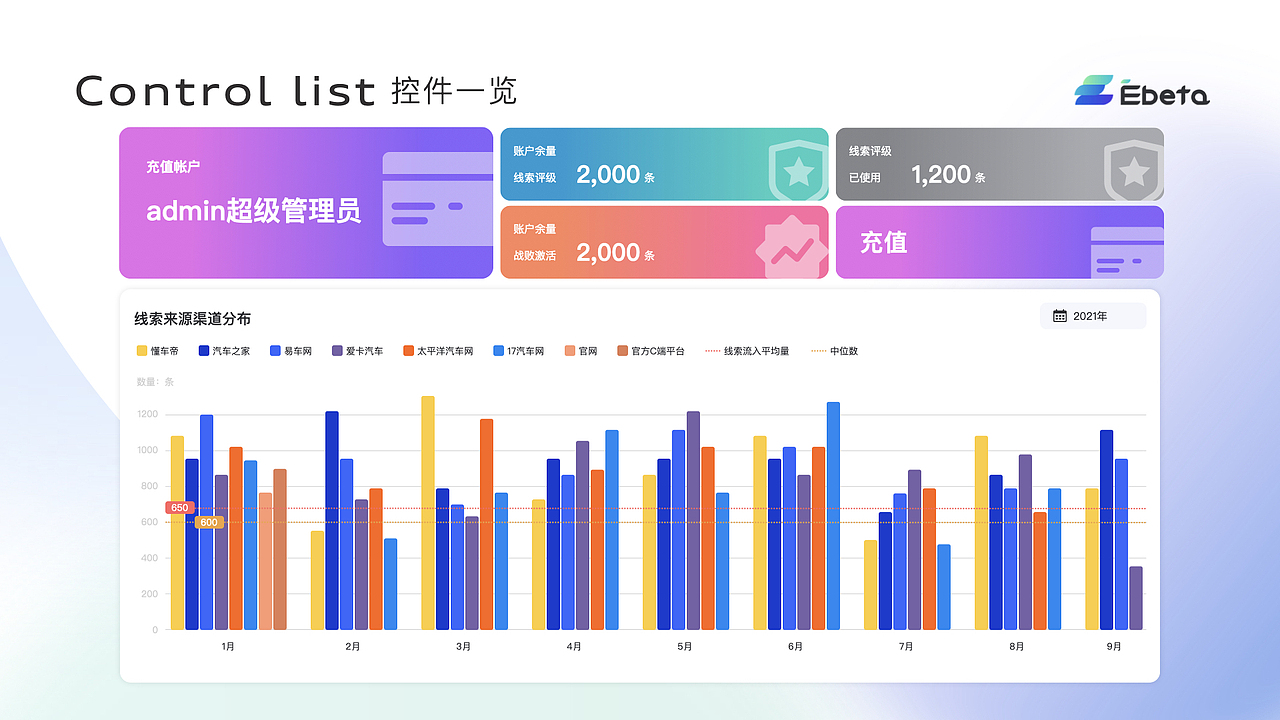 sass平台（图ZMjczMTM3Njg0） - 软件界面 - 站酷设计师徐阿原创素材 - 站酷ZCOOL