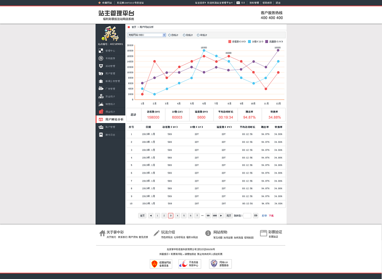 彩票O2O站主平台（图ZMjYwMTIyNjg=） - 电商 - 站酷设计师wangyushi1986原创素材 - 站酷ZCOOL