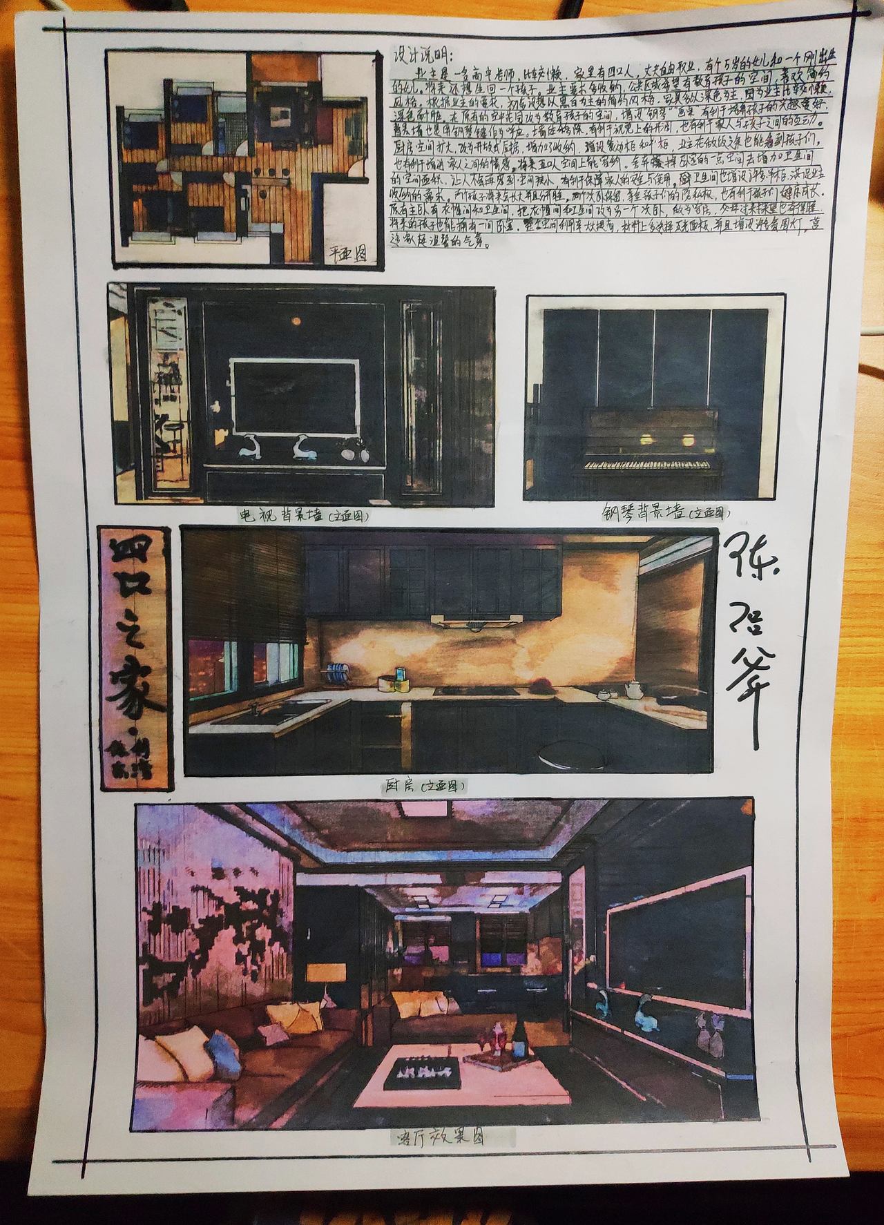 快题设计（图ZMTgzNTA4OTQ0） - 家装设计 - 站酷设计师門神斧爺原创素材 - 站酷ZCOOL