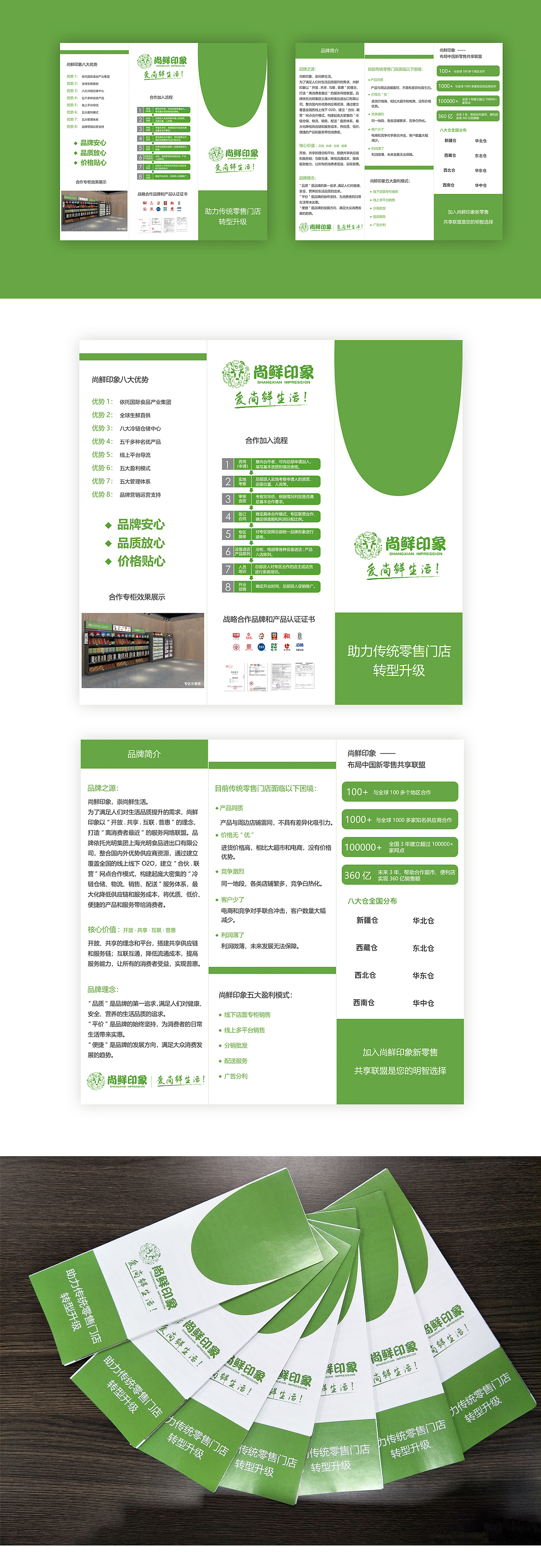 三折页（图ZMTQ3MTU3Njg4） - 宣传物料 - 站酷设计师王小小王原创素材 - 站酷ZCOOL