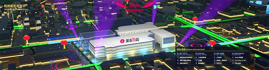 2019双11媒体数据大屏-新商业时代中的弯道超车