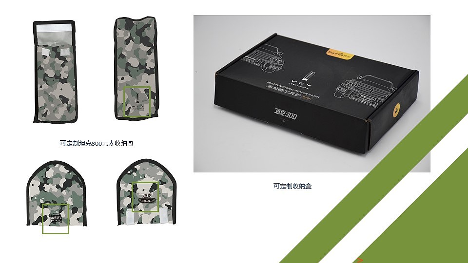 为长城汽车坦克300选品设计户外探索系列,已中标