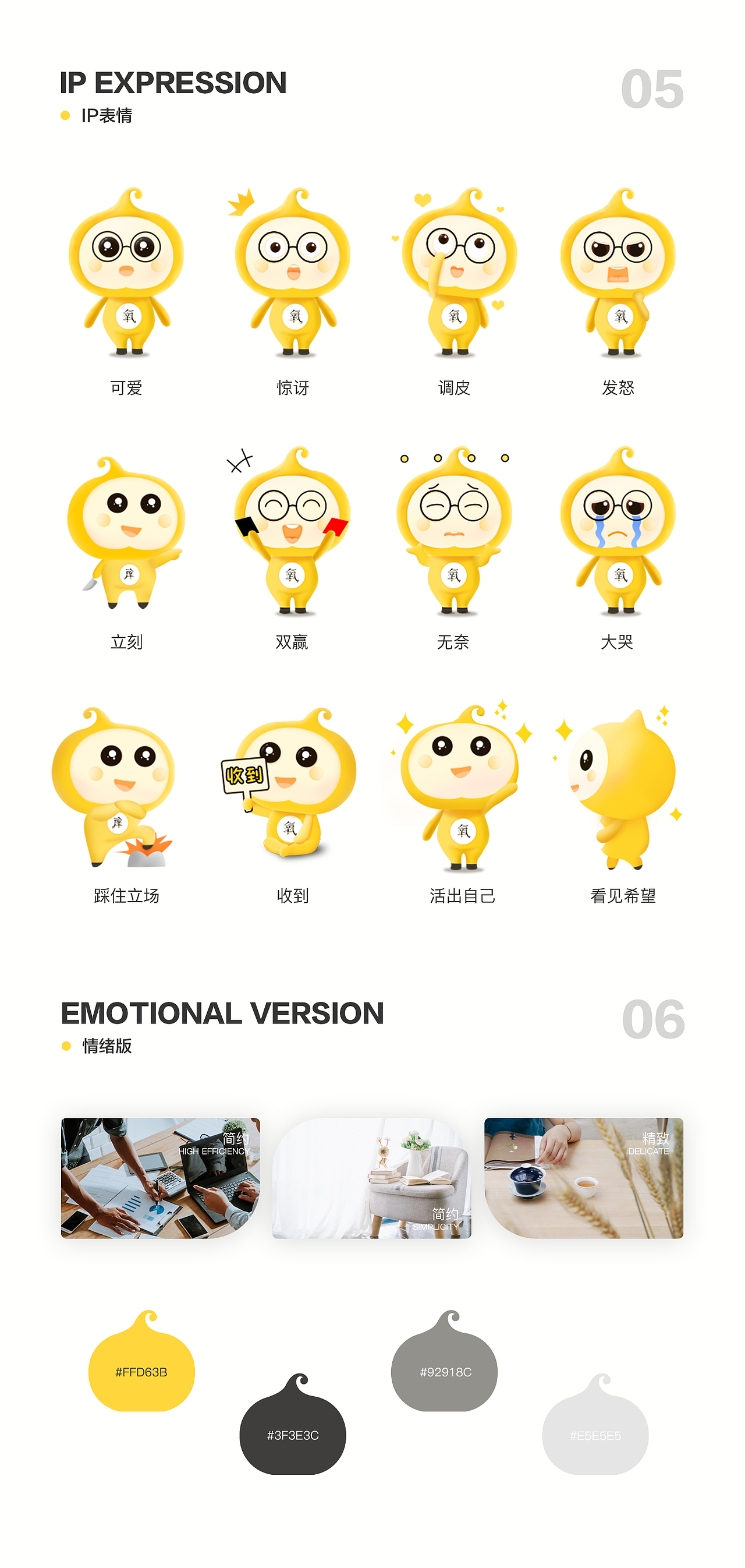 2020年度项目总结