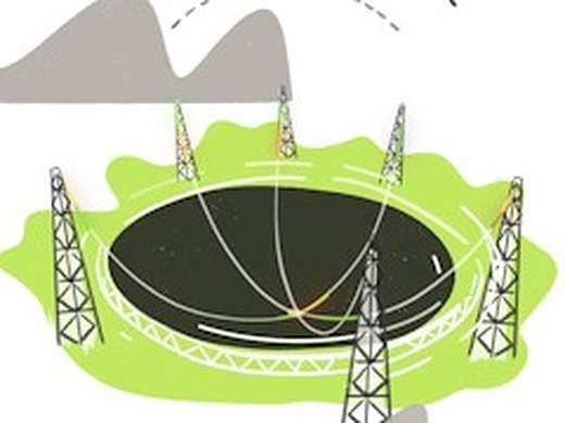 中国天眼 fast 小程序开场动画