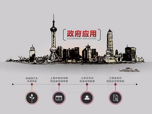 多媒體展館（個人主頁-ZMjUzMTU3MTY=） - 軟件界面 - 站酷設(shè)計師古曉燕原創(chuàng)素材 - 站酷ZCOOL