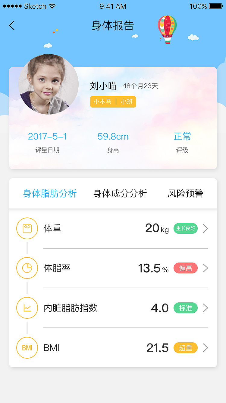 营养健康报告（图ZMTAxNzg1NTgw） - APP界面 - 站酷设计师甜甜私房喵原创素材 - 站酷ZCOOL