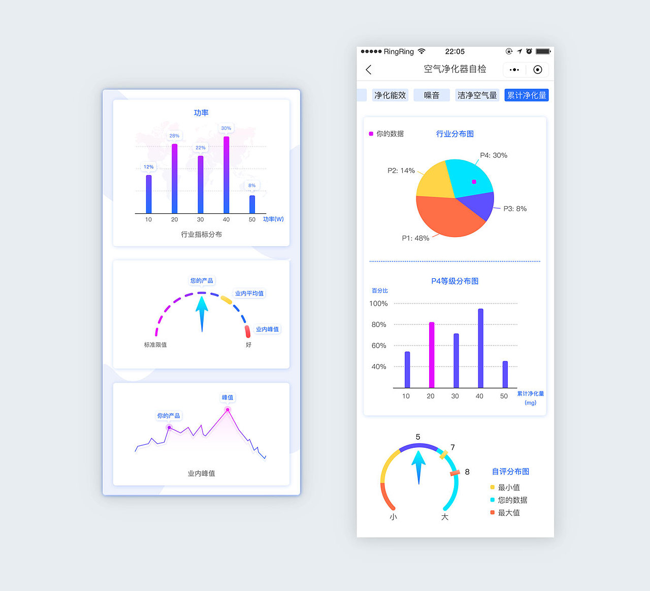质量之眼小程序