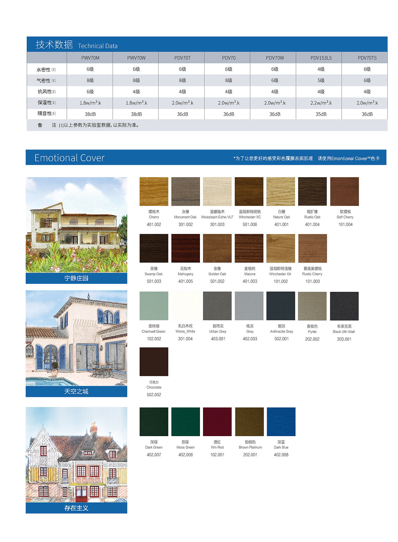 特诺发真彩系列宣传册设计（图ZMjI2NzkxNDgw） - 书籍/画册 - 站酷设计师heshaoping原创素材 - 站酷ZCOOL