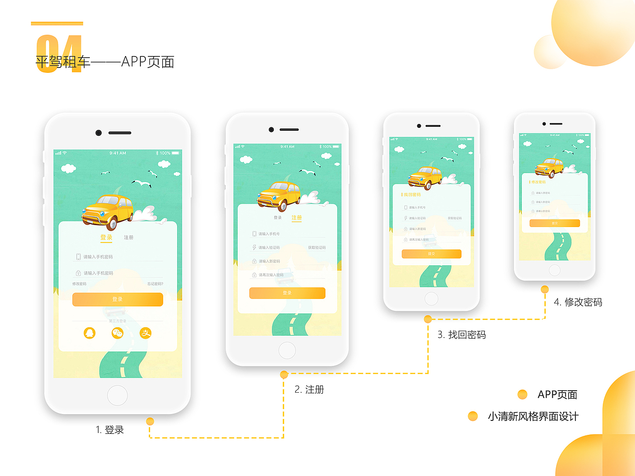 平驾租车APP
