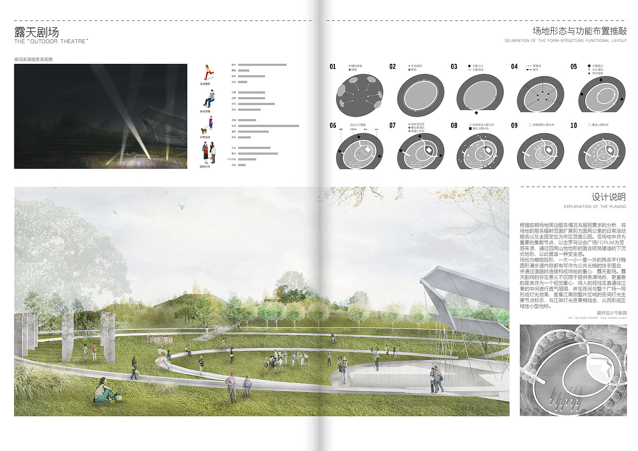 章江·吉埠沿江市民公园（图ZMTQyNTgyMzM2） - 景观设计 - 站酷设计师BickKanG原创素材 - 站酷ZCOOL