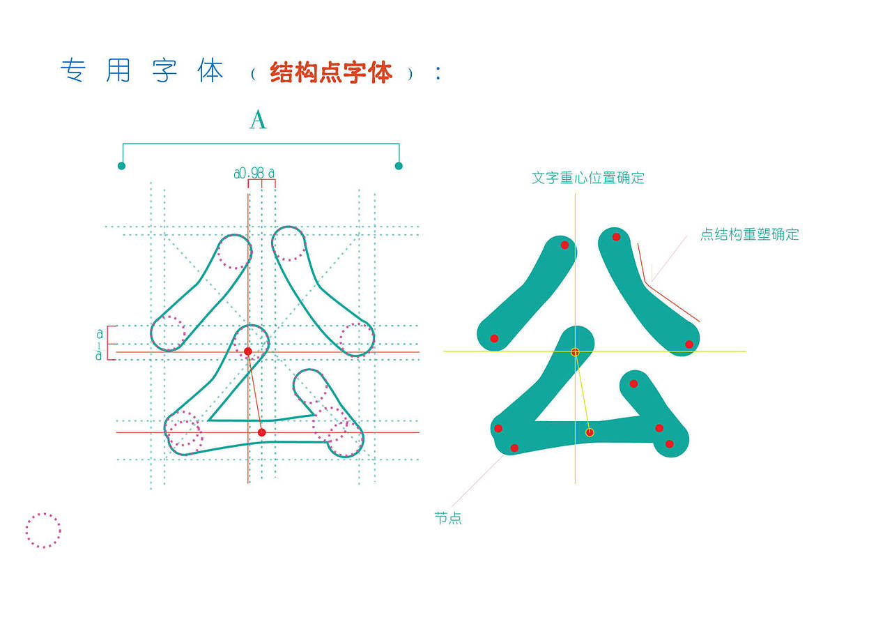 标志设计（一部分）（图ZMjMyMjk2OTY0） - 图案 - 站酷设计师金三浪原创素材 - 站酷ZCOOL
