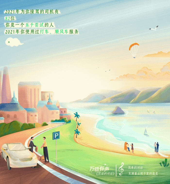 慧博云通-2021曹操出行年度账单（图ZMjkyOTM4NzQw） - 商业插画 - 站酷设计师慧博云通原创素材 - 站酷ZCOOL