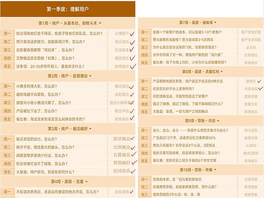 《五分钟商学院》思维导图