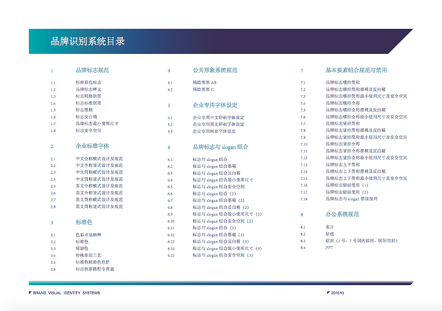 【品牌视觉识别系统】北京富科瑞人力资源管理有限公司（图ZODgwNjk5MzY=） - 品牌 - 站酷设计师guoliyuan514原创素材 - 站酷ZCOOL