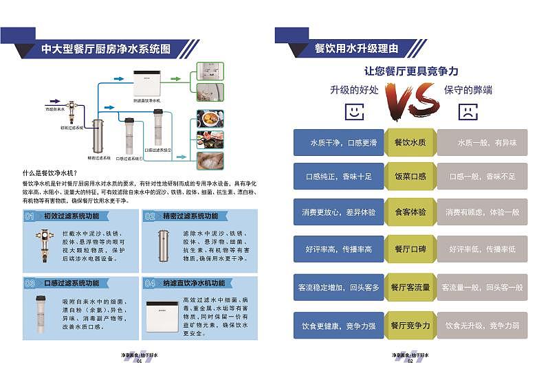 企业导购手册（图ZMjEyMjI5MjEy） - 书籍/画册 - 站酷设计师围屋里头的无名居原创素材 - 站酷ZCOOL