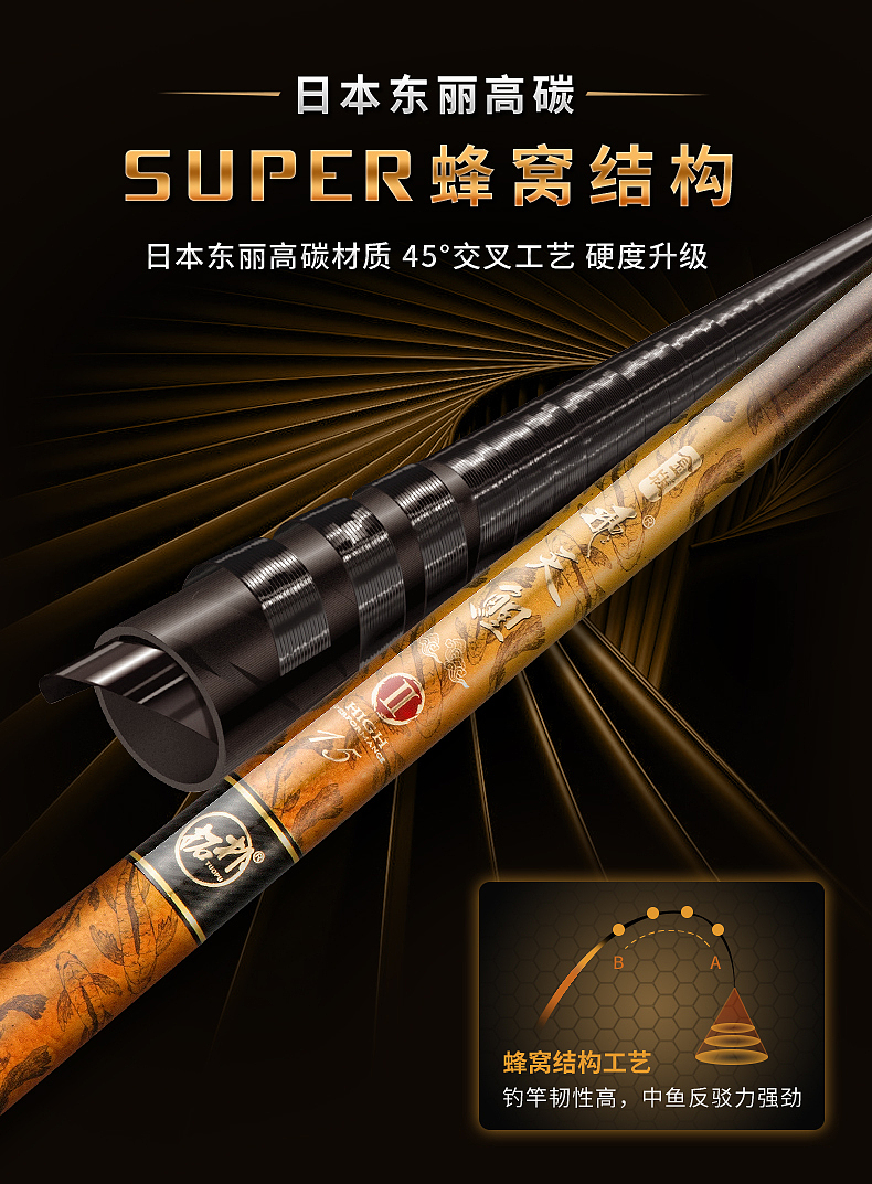 渔具鱼竿钓竿详情