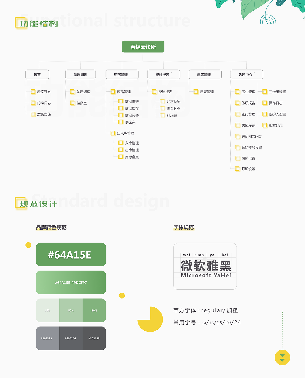 作品集（图ZMjUwNTY1MjQ0） - APP界面 - 站酷设计师Alan陈小呆原创素材 - 站酷ZCOOL