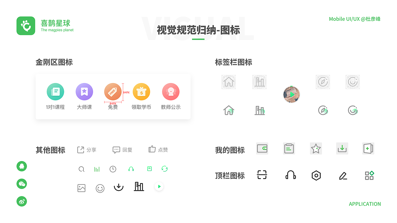 喜鹊星球app1.1（图ZMTkxNDA2NTcy） - APP界面 - 站酷设计师小Du的Work原创素材 - 站酷ZCOOL
