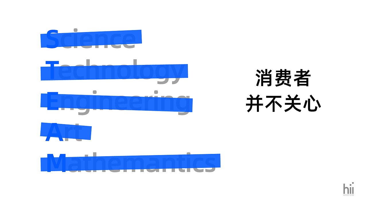 Landzo 智能玩具（图ZMTk0MjI0MDg4） - 品牌 - 站酷设计师ideassquare原创素材 - 站酷ZCOOL