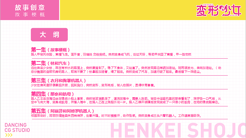 变形少女(道重沙由美篇)