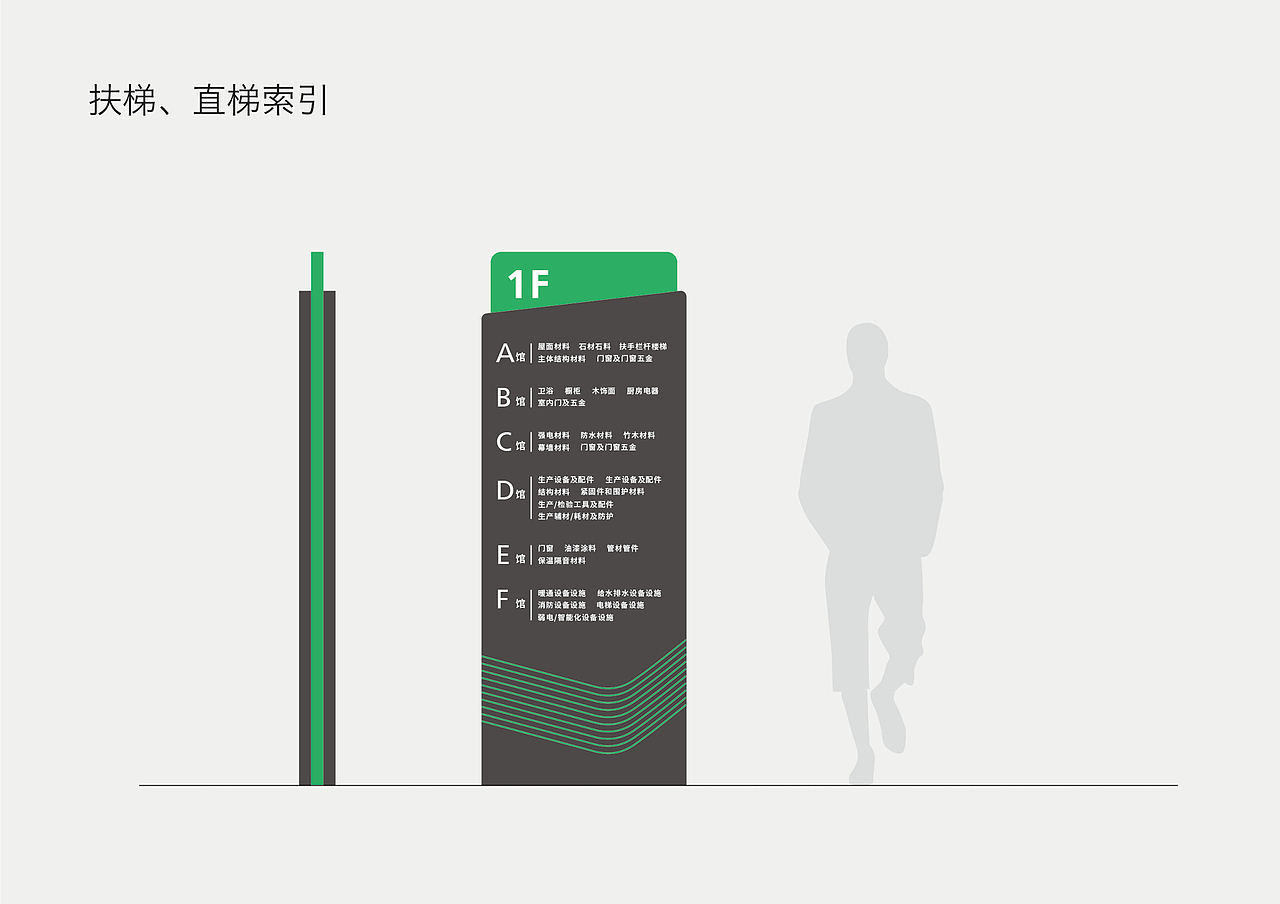 万郡绿建--绿色建筑全产业链垂直电商领先品牌（图ZMjY1Mzg4NjYw） - 品牌 - 站酷设计师唐怀特品牌机构原创素材 - 站酷ZCOOL