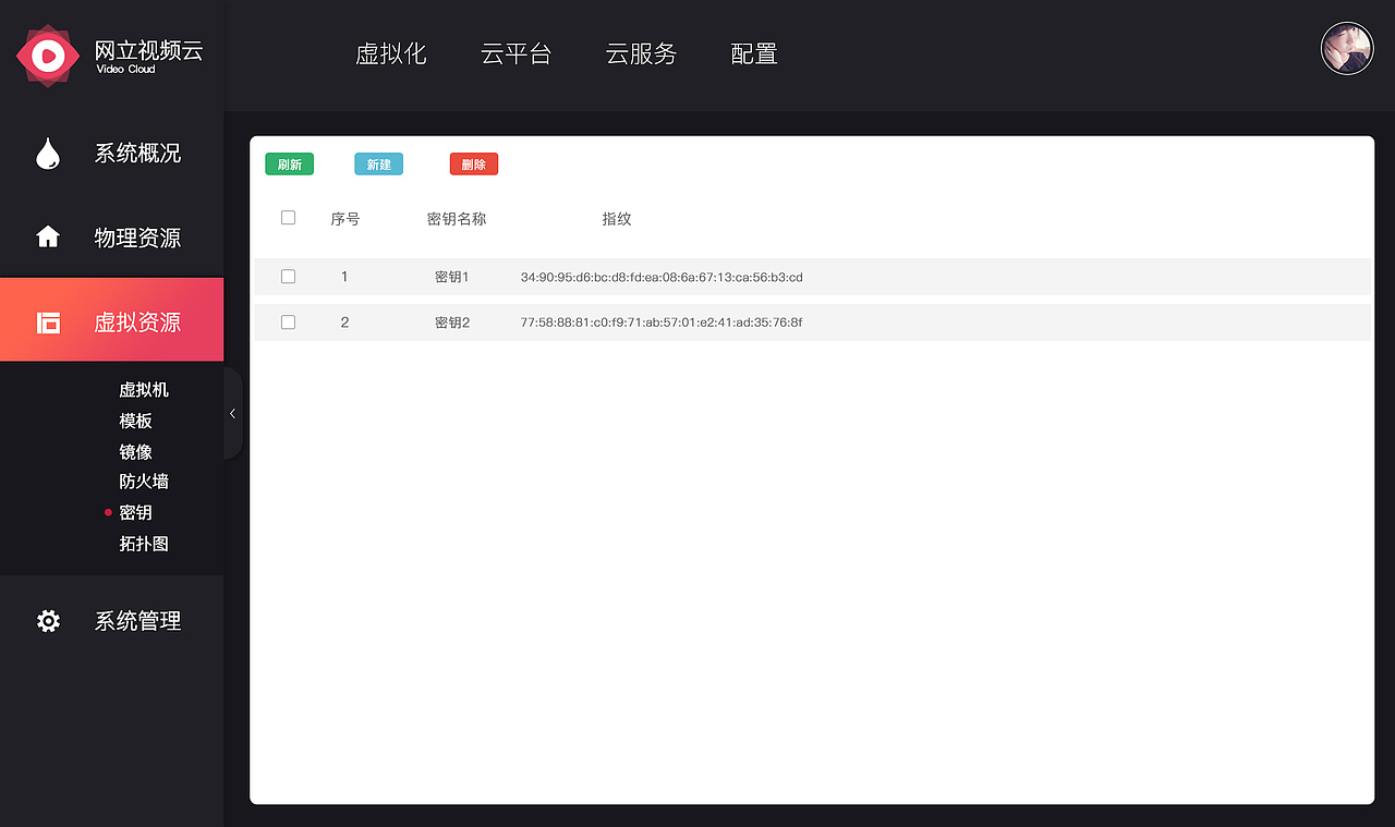 后台系统（图ZOTAyMjMxMDg=） - 其他网页 - 站酷设计师大白祥原创素材 - 站酷ZCOOL