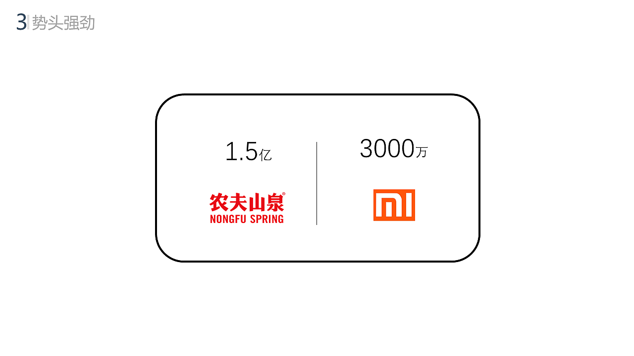 PPT作品：爱奇艺的发展之路（图ZMjExODQ4NTA4） - PPT/Keynote - 站酷设计师胡义泉原创素材 - 站酷ZCOOL