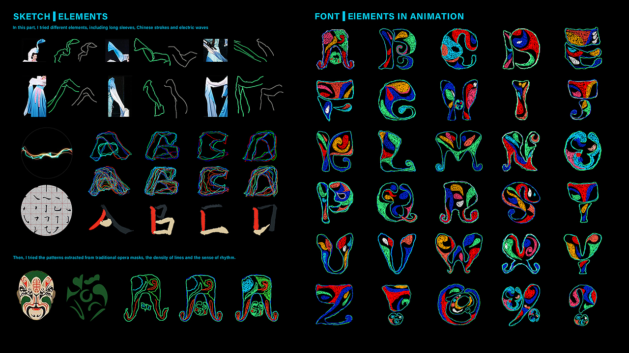 iris2019下半年作品集