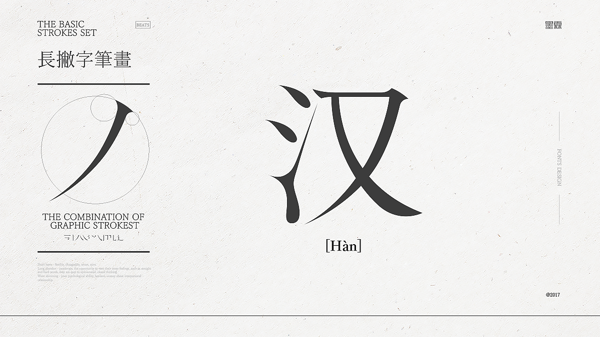 字体修炼（图ZOTU1MzI2ODg=） - 字体/字形 - 站酷设计师唐民意三原创素材 - 站酷ZCOOL