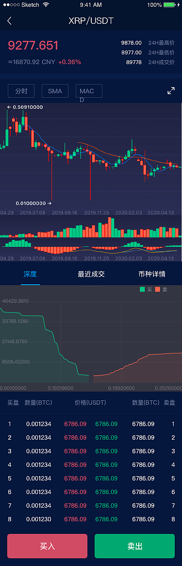 区块链电商（图ZMjg5MDQ5MDM2） - 软件界面 - 站酷设计师柳52727原创素材 - 站酷ZCOOL
