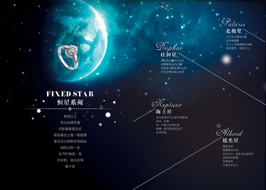 钻石品牌宣传画册——星星的传说